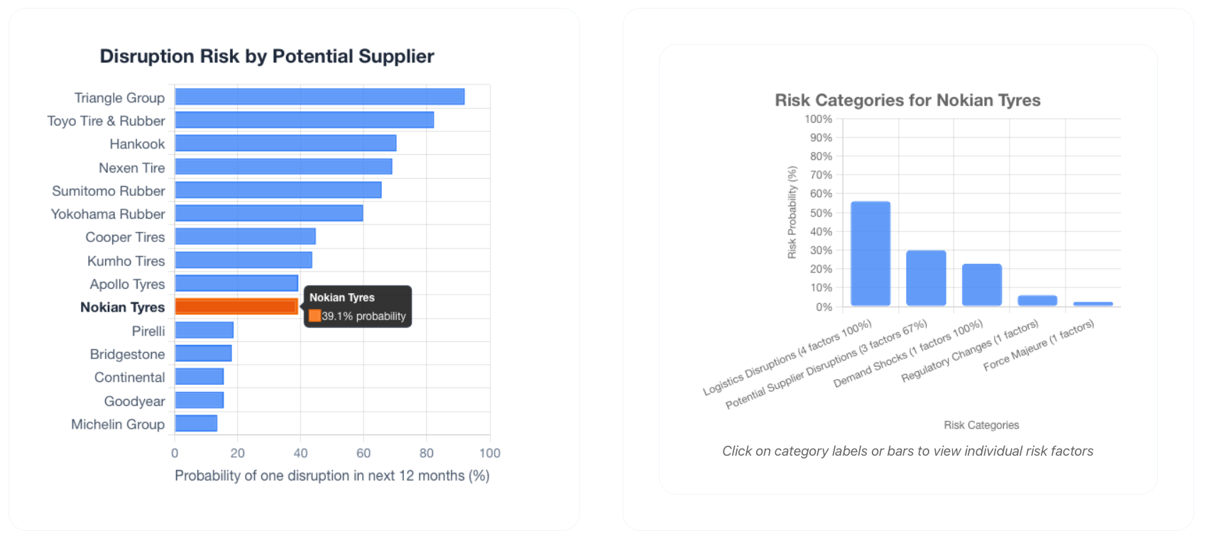 aie demo UI screenshot